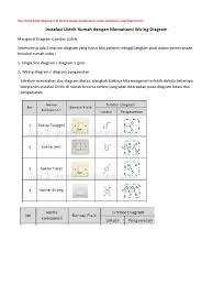 A pendahuluan b tujuan pembelajaran 4 cara menyambung kabel listrik rumah rumahlia com. Diagram Instalasi Listrik Rumah Dengan Memahami Wiring Diagram Full Version Hd Quality Wiring Diagram Diagramofchart I Ras It