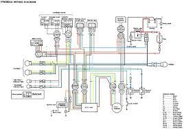 Easy wiring diagram for you. Yamaha Warrior Wiring Diagram Download Yamaha Warrior 350 Repair Manual