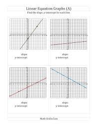 The Finding Slope And Y Intercept From A Linear Equation Graph A Math Worksheet From The Alge Graphing Linear Equations Graphing Worksheets Writing Equations