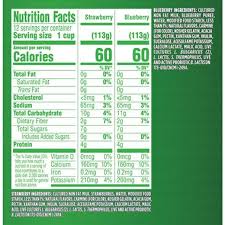 A great greek yogurt is delicious, healthy, and filling. Activia Yogurt Nutrition Label Pensandpieces