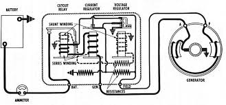 Author and edit graphs in dynamo, or flex parameters in formit without ever seeing the graph. Dynamo Dc Generator Knowledgebase Area Pain Free Forum Electrical Help Talk Electrician Forum