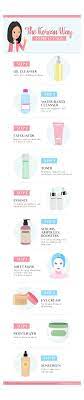 10 Step Korean Skin Care Indonesia 10 Step Korean Skin Care Kit 10stepkoreanskincarekit The 10 Ste Korean Skin Care Kit Skin Care Kit Skin Routine Order