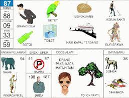 Pin Di Gambar