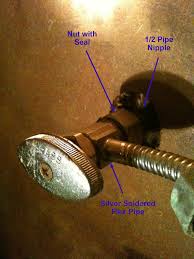 how do i replace the water supply line