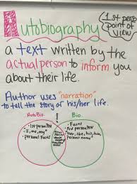 autobiography anchor chart 5th ela anchor charts