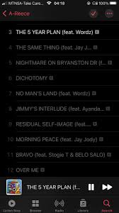Amapiano / gqom the new song is currently available for download on fakazahouse below. Siick P E Sickiid Sa Twitter