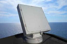 Radar is a project status tracking and reporting tool that provides visibility into your project portfolio for better business decisions. The Kronos Family The Most Advanced Multifunction And Multi Mission Radar Systems Leonardo Aerospace Defence And Security