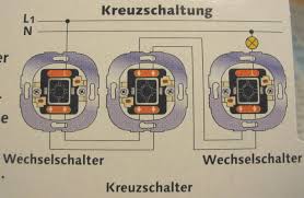 Kreuzschaltung Jpg 640 418 Elektroinstallation Selber Machen Elektroinstallation Haus Elektroniken