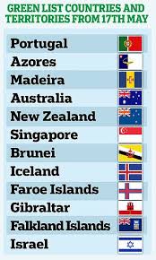 Choose three servings from our green options list below for each of your lean & green meals. Coronavirus Uk To Review International Travel Green List Next Week News And Gossip