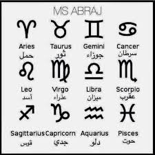 الابراج وطاقة الاسماء روان posts facebook