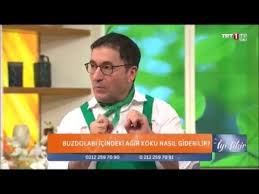 Buzdolabindaki Agir Koku Nasil Giderilir Her Ne Kadar Gidalarimizi Korumak Amaciyla Buzdolabini Kullansak Da Zaman Zaman Buzdolabin Recete Youtube Buzdolaplari