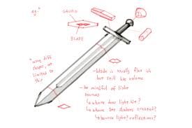 Notice that this rectangle is not as wide as the blade. References Can You Do A Tutorial On How To Draw Swords Idk