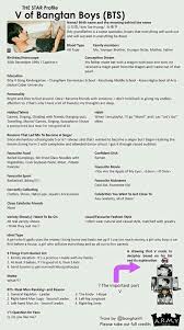 ❦army пермь |bts fans| арми пермь❦. Biodata Of Bts Army S Amino