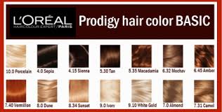 loreal hair color chart 2016