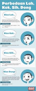  77 Indonesian Teaching Ideas Teaching Indonesian Indonesian Language
