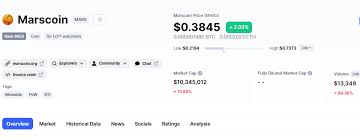 We did not find results for: Kelebihan Dogecoin Dibanding Marscoin 5 Dompet Doge Terbaik Dan Terpercaya Untuk Menyimpan Aset Dogecoin Kpop Squad Media All About K Pop And Intermezzo Price Chart Trade Volume Market Cap And More