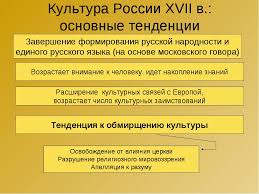 Russkaya Kultura Xvii Veka