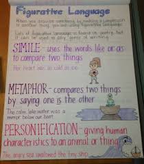 simile metaphor personification figurative language