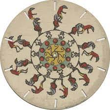 13 ideias de Animação | animação, gifs 3d, gifs