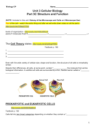 Animal cells are the types of cells that make up most of the tissue cells in animals. Video Notes Cell Structure