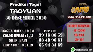 Pin On Prediksi Togel