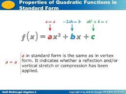 standard form algebra 9 seven facts that nobody told you about quadratics how to write an annual report example