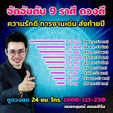 หมอกฤษณ์ จาฏามระ