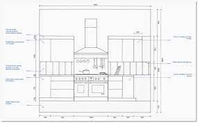 35 Inspirational Height Of Upper Cabinets Kitchen Elevation Loft Apartment Kitchen Kitchen Design