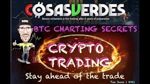 Cryptocurrencies let you buy goods and services, or trade them for profit. Bitcoin Price Charting Tricks Trading Secrets Here Youtube