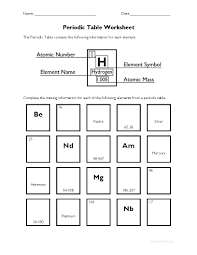 Then click the add selected questions to a test button before moving to another page. Periodic Table Worksheets Chemistry Worksheets Science Worksheets Chemistry Periodic Table