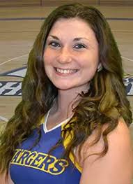 2017-18 Cheerleading Roster