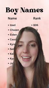 Top Jumping Boys' Names of 2023 and Their Meanings