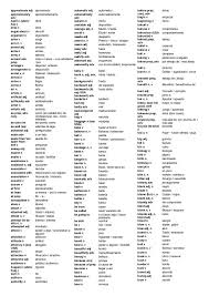 3000 Palabras Mas Usadas En Ingles Vocabulario Ingles Espanol Palabras Basicas En Ingles Ingles