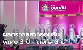 หวยรัฐบาลไทยออกเดือนละ 2 งวด ตรวจหวยงวดวันที่ 16/8/2564 ทุกวันที่ 1 และ 16 ของทุกเดือน ซึ่งรางวัลที่ 1 มีมูลค่าถึง 6 ล้านบาทไทย V26k Lmxz5upm