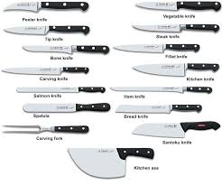 Pin On Knives