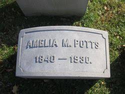 Amelia Jane Maples Potts (1840-1930)