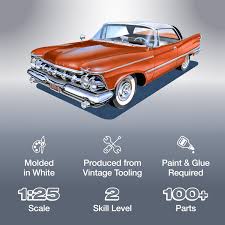 Image result for Normandy Blue 1959 Imperial