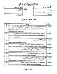 Aiou B Ed 1 5 Fall Semester 2016 Papers Blog Paper Blog Fall Semester Curriculum Development