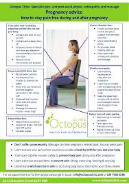 We also regularly run free seminars and events. Pregnancy Women S Health Octopus Clinic Physiotherapy Osteopathy Massage