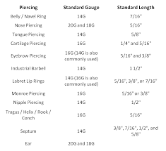 Tongue Ring Gauge Chart The Best Brand Ring In Wedding