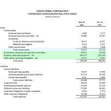 Long Term Assets Definition