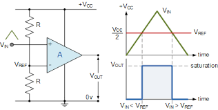 Lm339, lm239, lm2901, lm2901v, ncv2901, mc3302. Comparator Wikipedia