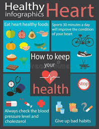 Infographic How To Keep Your Heart Health Infographic Health Heart Infographic Heart Healthy