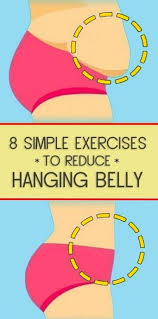 8 Exercises To Tone Your Abs Right At Home Without Doing Sit Ups Or Crunches In 2020 Easy Workouts
