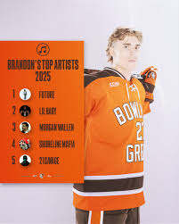 Exposing everyone music taste one QOTD at a time! 🎶 #spotify  #spotifywrapped #applemusic