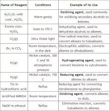 ageless chemical composition chart pdf high speed steel