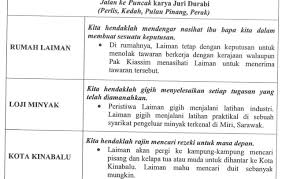 Pelajar yg berminat boleh menghubungi talian berikut : Pengajaran School Study Tips Study Tips Study