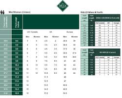 Muck Boots Size Chart Outdoor Equipped