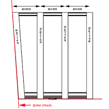 Attach the.25 x 2 x 4 birch plywood across the whole wall (edges are made to line up with batten to cover lines). Battening A Wall For Plasterboard And Drylining Fixing Plasterboard To Battens Diy Doctor