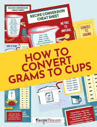 Measuring your butter by weight (170 grams instead of 3/4 cup) will provide much more accurate results in cooking. Recipe This How To Convert Grams To Cups